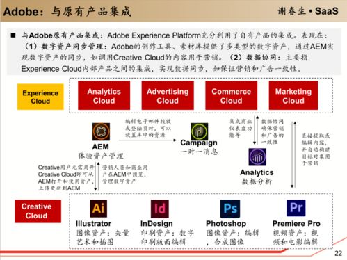 企業(yè)級軟件服務的入口革命 工具軟件如何成為數(shù)字化轉(zhuǎn)型的樞紐