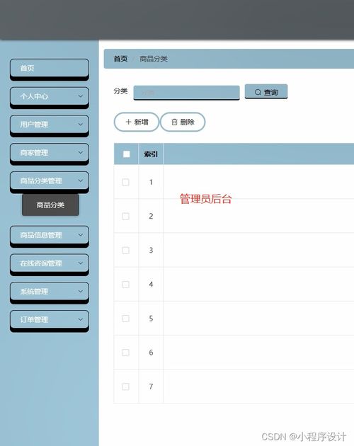 基于SpringBoot與SSM框架的農(nóng)產(chǎn)品銷售小程序系統(tǒng)軟件服務解析